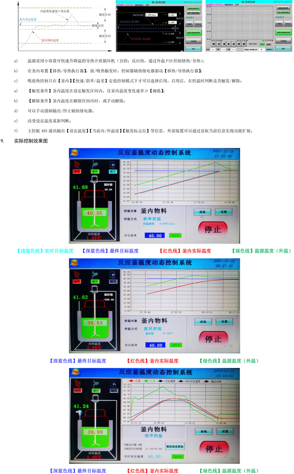 1视迈-反应釜动态温度控制系统说明书2022-3-5.jpg