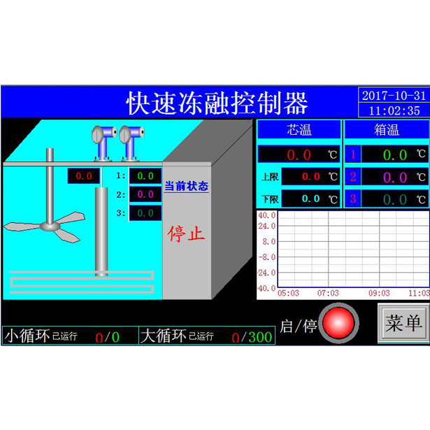 快速冻融箱控制【SmeTCR-KD】