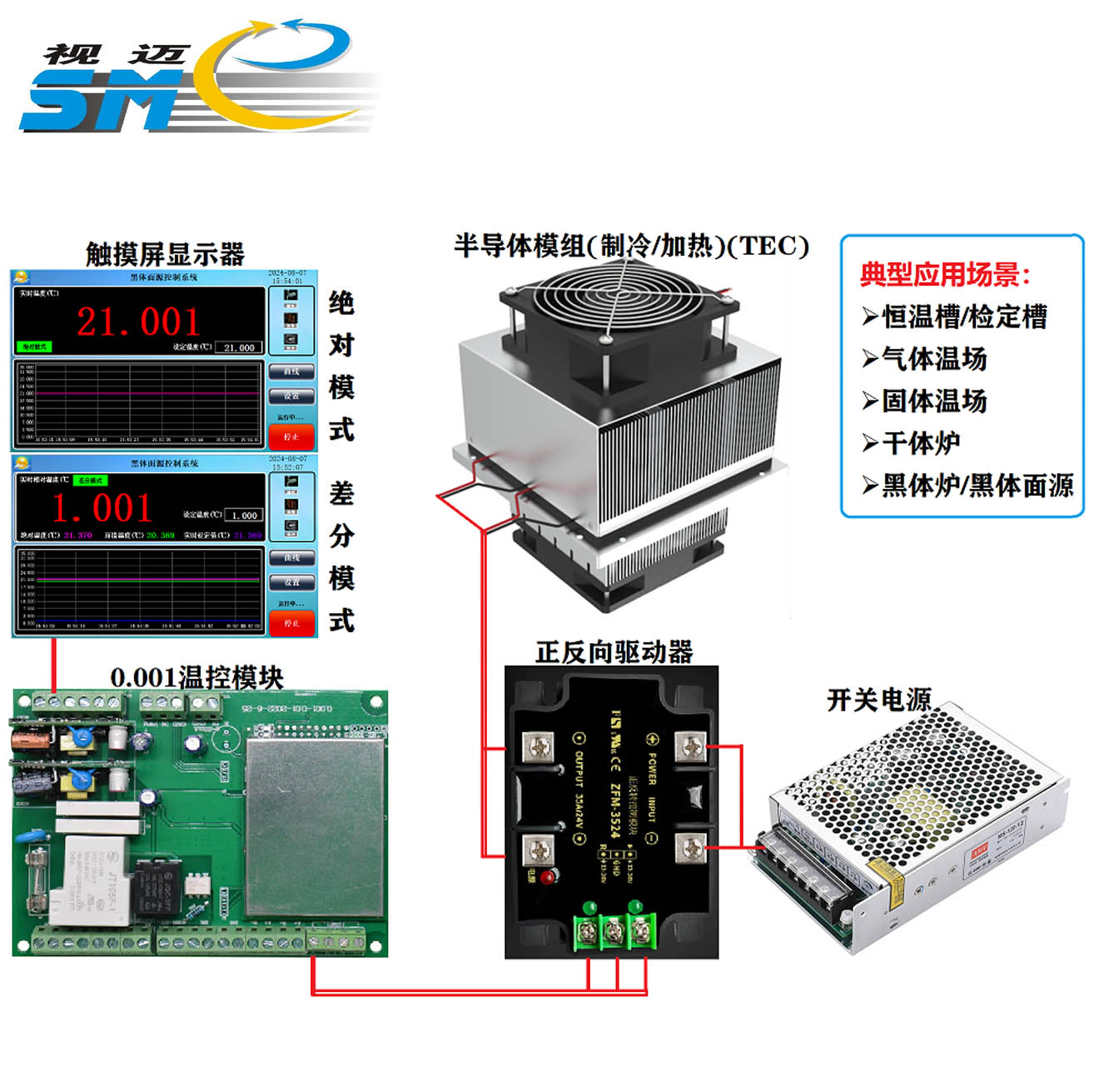 0.001°C双向TEC高精度温控器