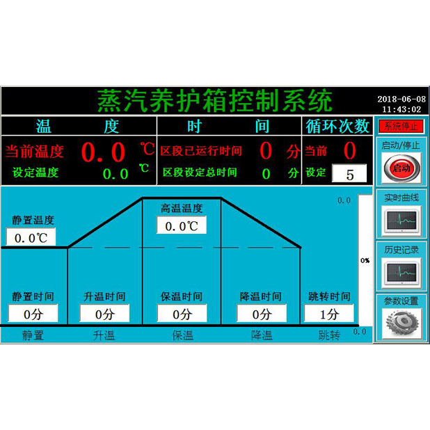 蒸汽养护箱控制系统